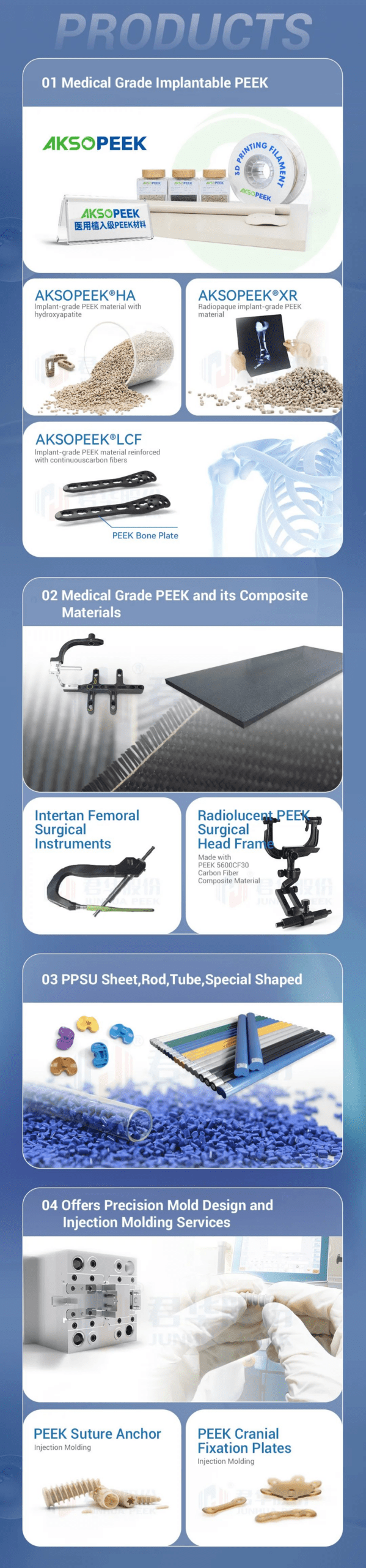 AAOS 2025 | Junhua Meets You in San Diego to Witness the Future of AKSOPEEK Image 2